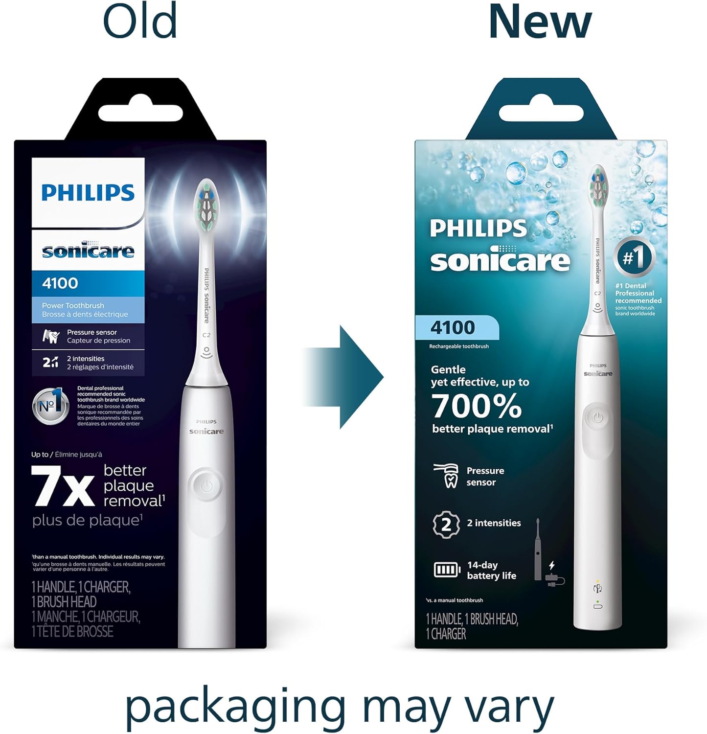 Philips Sonicare 4100 Series Electric Toothbrush - Sonic Toothbrush with Advanced Sonic Technology, Pressure Sensor, Two Intensity Settings, Smartimer & Quadpacer, White, Model HX3681/23